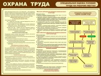 Модуль 6. Специальная оценка условий труда на рабочих местах. (размер_100x75см)